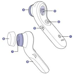 BRAUN Thermometer NTF 3000 - Product description