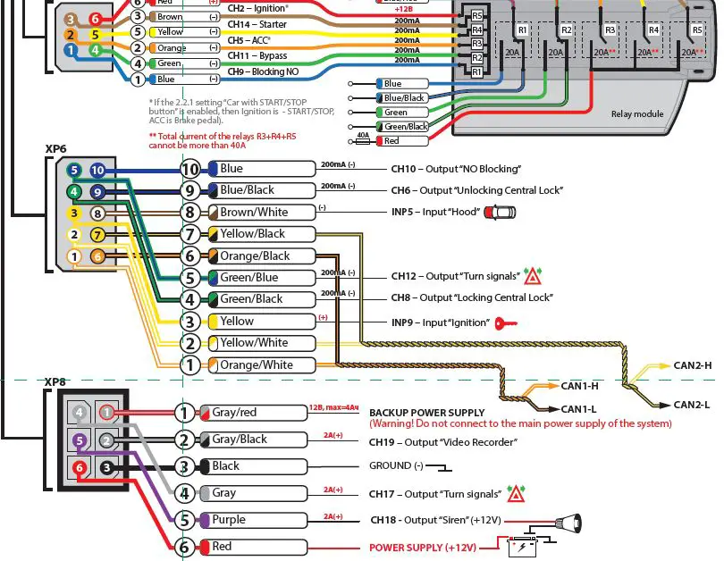 wiring diagram 2