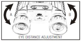 Eye distance adjustment