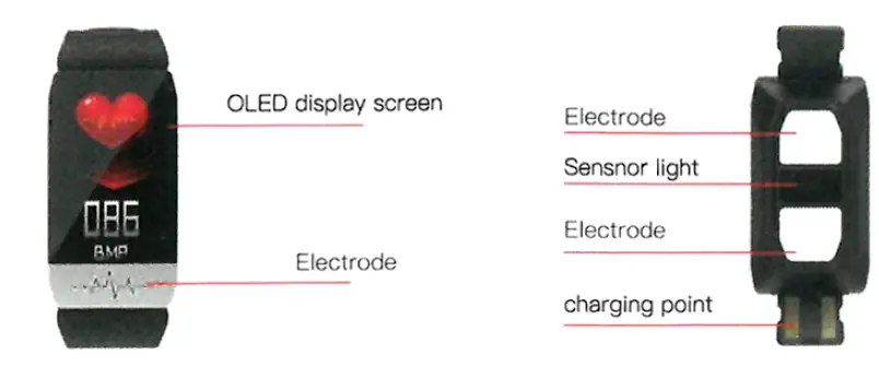 TeKKiWear-Smart-Bracelet-fig- (2)