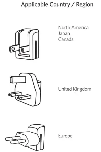 ANKER A2033 PowerPort Atom- Country
