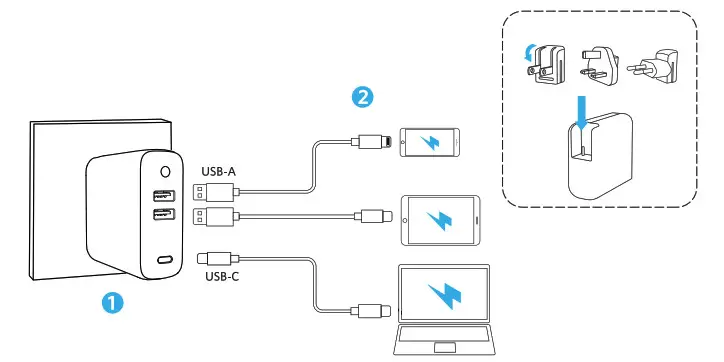 ANKER A2033 PowerPort Atom
