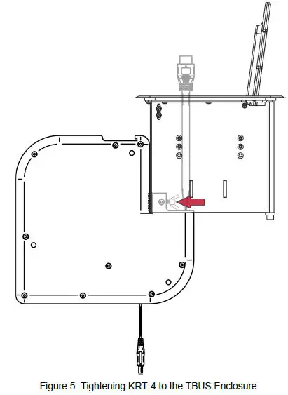 Attaching KRT-4 to a TBUS 1