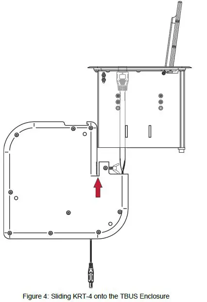 Attaching KRT-4 to a TBUS