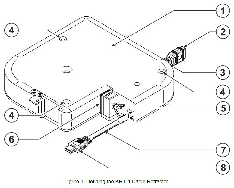Defining the KRT-4 Cable Retractor