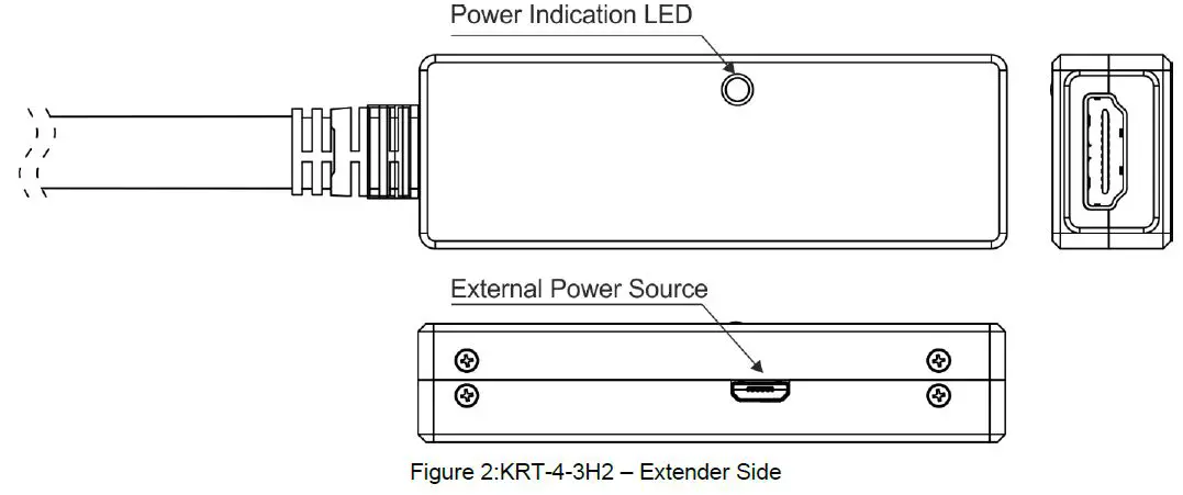 KRT-4-3H2 Features