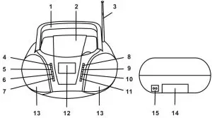 HANNLOMAX CD Boombox with Radio and Bluetooth HX 322CD - CONTROLS