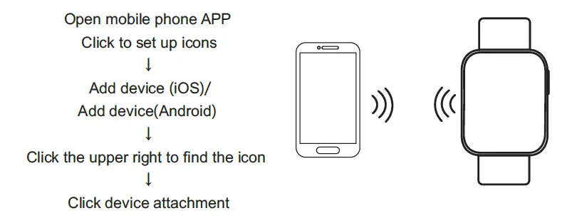 KUMI 2A2L4-GT6 GT6 Smart Watch-fig4
