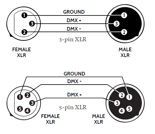 FLASH IP65 LED Par 64 18x15W 6-In-1 RGBWA+UV Zoom-2