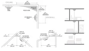 X-SENSE XP01-W Wireless Interlinked Combination Smoke and Carbon---Carbon