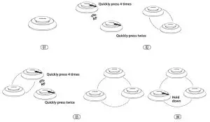 X-SENSE XP01-W Wireless Interlinked Combination Smoke and Carbon---Interlinked