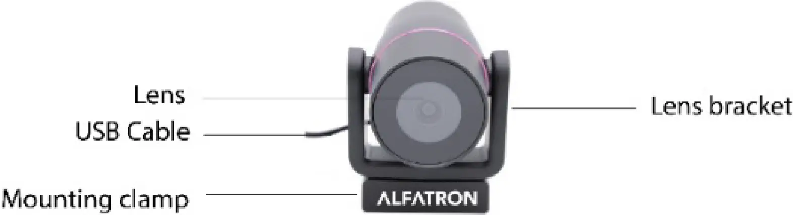 Component Description - HD Camera 02