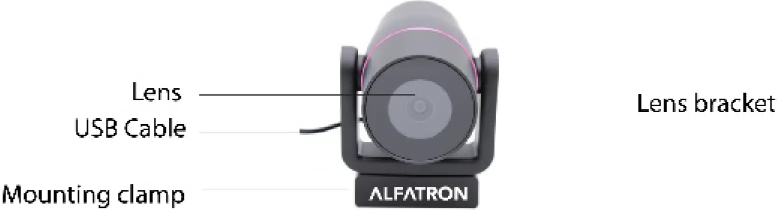 Component Description - HD Camera