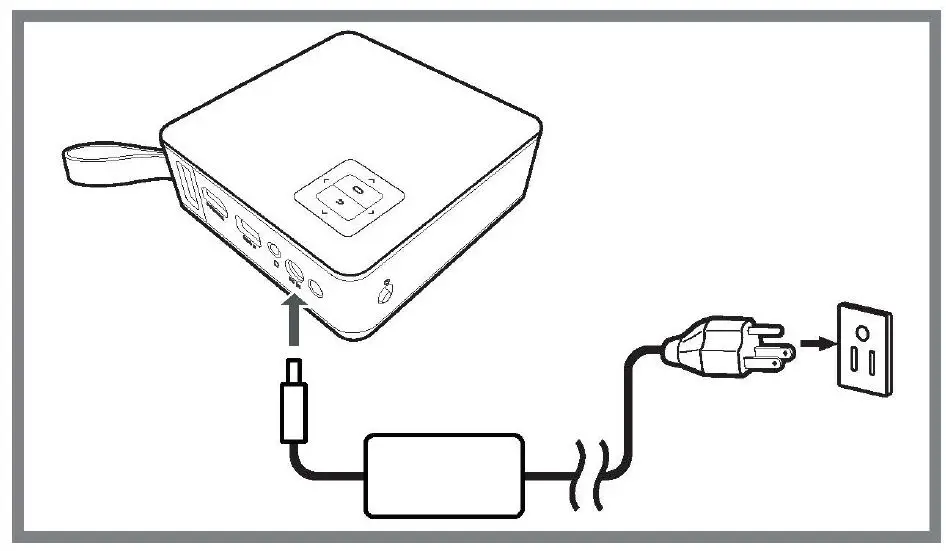 AOPEN PV11 Portable Wireless Projector fig 1