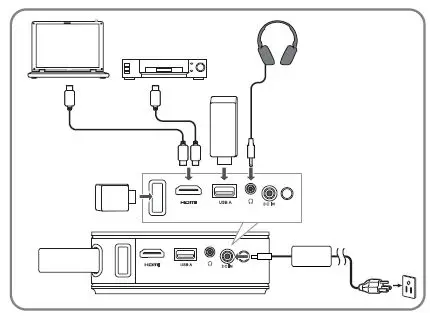 AOPEN PV11 Portable Wireless Projector fig 4