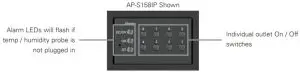 AtlasIED AP S15HRIP IP Power Distribution Systems - Alarm Indicators