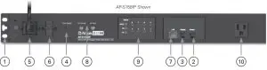 AtlasIED AP S15HRIP IP Power Distribution Systems - Introduction