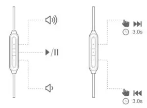 Fig 10 Music control