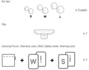 Fig 2 What’s in the box