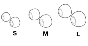 Fig 5 Wearing the headphone