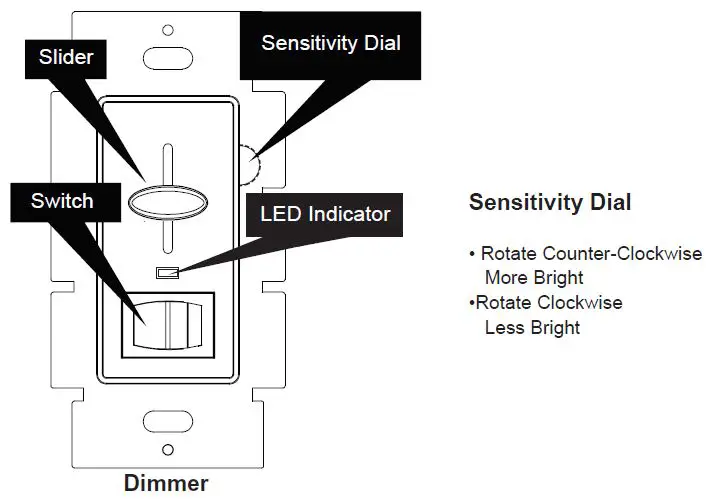 Dimmer Range Adjustment