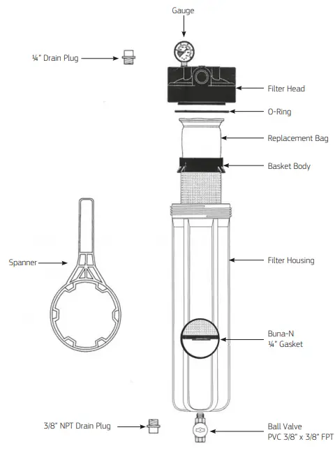 Puretec MPB202B MaxiPlus Bag Filter