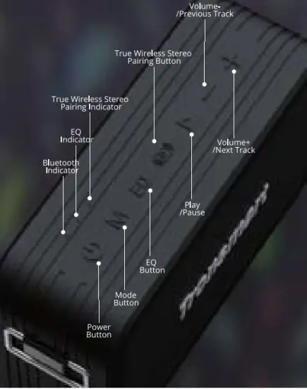 Button Configuration