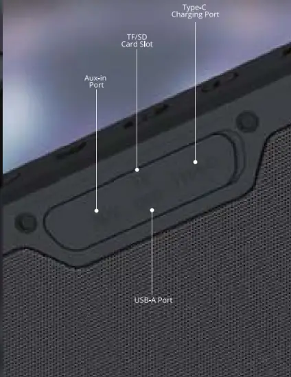 Button Configuration