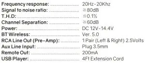 FIG 11 SPECIFICATIONS