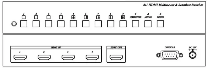 SC T HM41E 4x1 HDMI Seamless Switcher and Multiviewer- Panel View