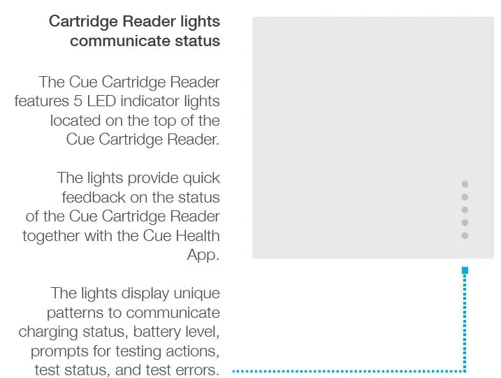 Cue Health AIIN9000207-2 4.0 Artwork Monitoring System fig-8