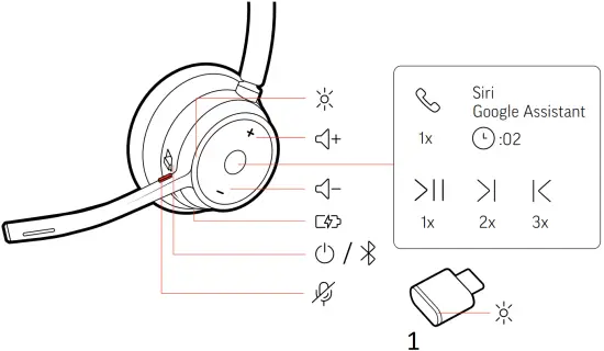 poly VOYAGER 4300 UC Series Headset A