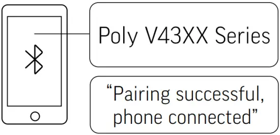 poly VOYAGER 4300 UC Series Headset P2