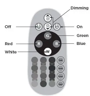 UltraPro 60837 Escape Color-Changing Flex Fig4