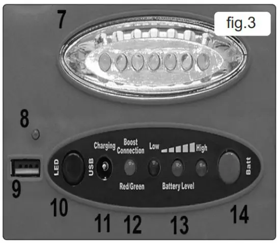 SEALEY RS132.V5 Emergency Jump Starter With Air Compressor 12v 900 Peak Amps - fig 3