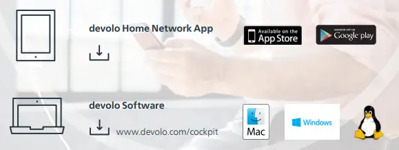 devolo Magic 2 LAN Triple Starter Kit fig2