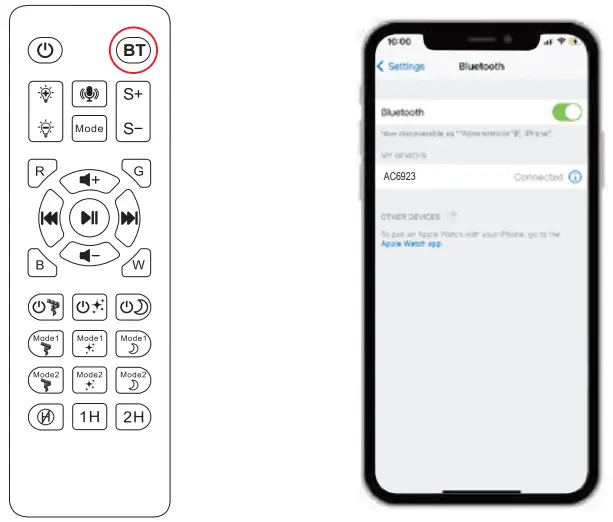 Aurora AC6923 Fantasy Star Projector-6