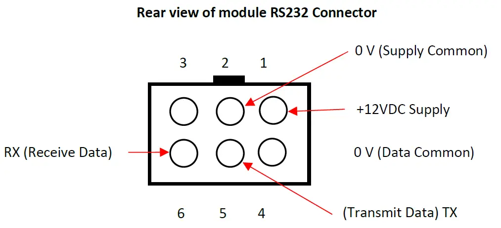 INSTRUMART-SS980-Mentor-Refrigerant-Identifier-Communications-fig-5