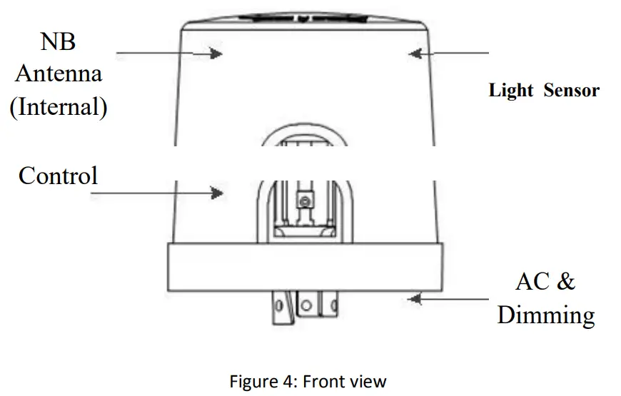 NEMA GPRS Wireless Single Light Controller-fig1