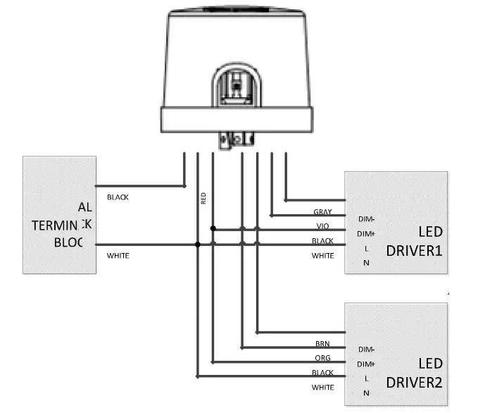 NEMA GPRS Wireless Single Light Controller-fig4