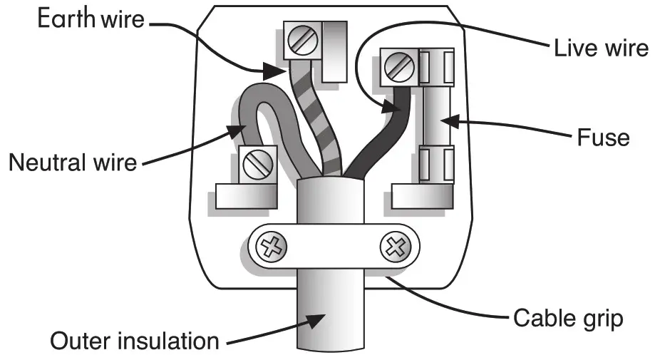 SALTER EK4383GOLD Olympus 800W Glass Jug Blender - important