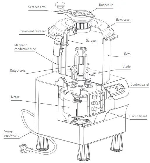 HENDI-229231-Professiona-Food-Processor-1