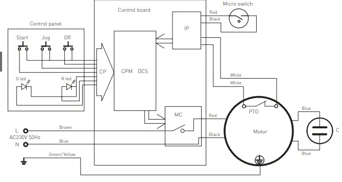 HENDI-229231-Professiona-Food-Processor-4