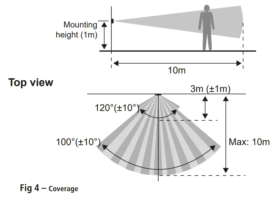TIMEGUARD ST910 Motion Sensor PIR Light Switch 2 Wire - Detection