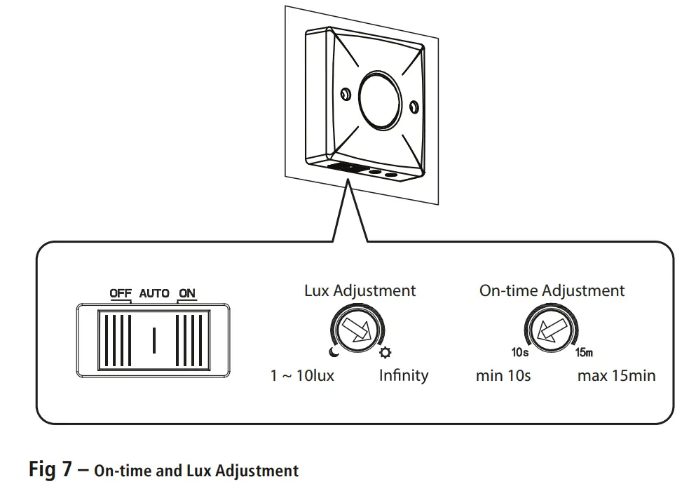 TIMEGUARD ST910 Motion Sensor PIR Light Switch 2 Wire - Fig