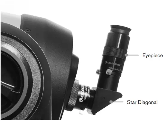 Insert the Star Diagonal