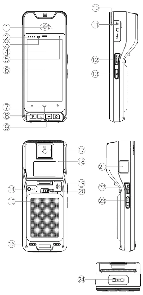 MoreFun POS10Q 4G Smart POS Terminal - fig