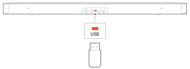 Connect the USB device to the soundbar
