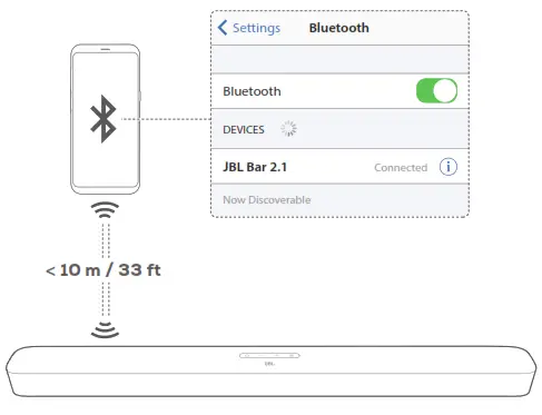 Bluetooth connection