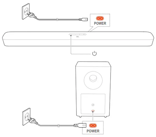 Power-on/Auto standby/Auto wakeup
